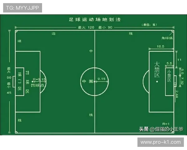 五人制足球规则详解：比赛人数与场地尺寸的判定标准