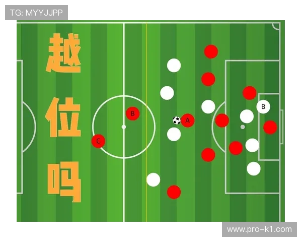 室内足球规则要点：无越位与换人判定及常见误区