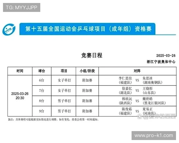 球权判定规则：如何根据比赛情况正确分配控球权？