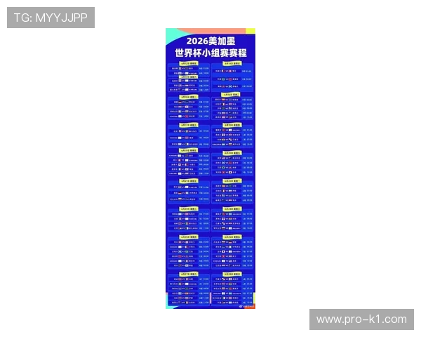 2026世界杯48队12小组赛制如何规定，小组前两名如何晋级32强淘汰赛