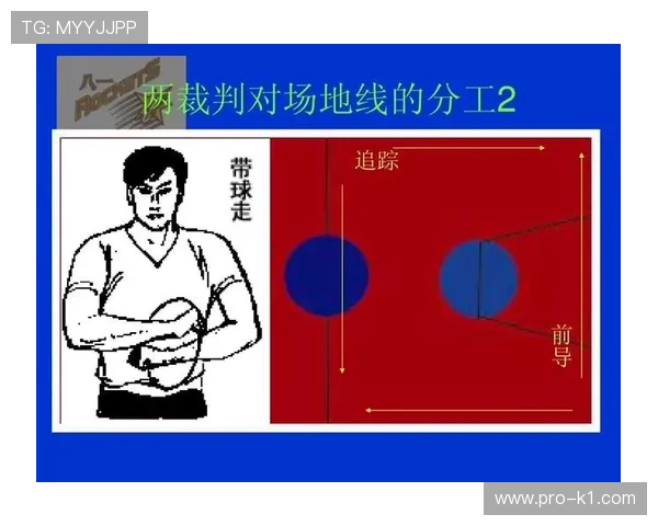 篮球封盖犯规的关键判定标准与实战案例分析