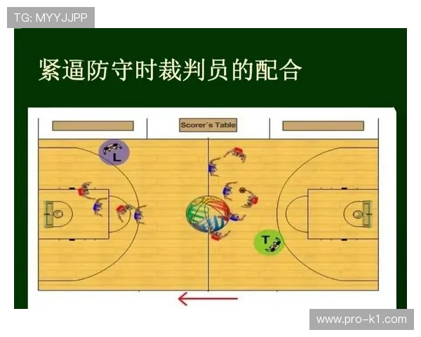 篮球防守站位规则详解:裁判判罚合法与非法的标准是什么? 篮球防守站位规则详解:裁判判罚合法与非法的标准是什么?