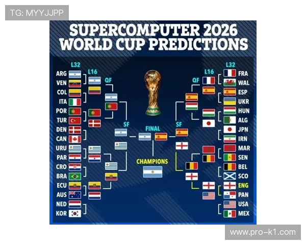 2026世界杯规则下同分如何判定 2026世界杯规则下同分如何判定