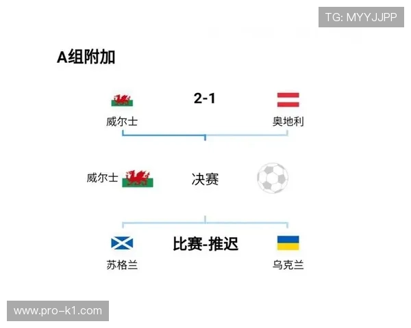 奥地利冲击2026世界杯之路：关键赛程分析与晋级前景预测