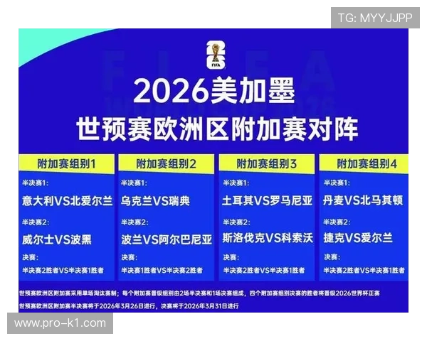 瑞士队2026世界杯小组赛突围前景如何 死亡之组能否再造黑马奇迹