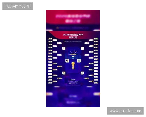 2026世界杯官方积分排序怎么算