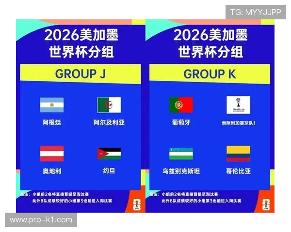 2026世界杯中北美有多少个参赛名额