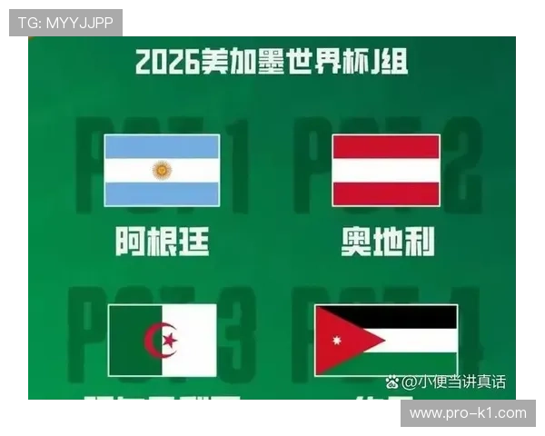 2026世界杯每个小组有几支球队