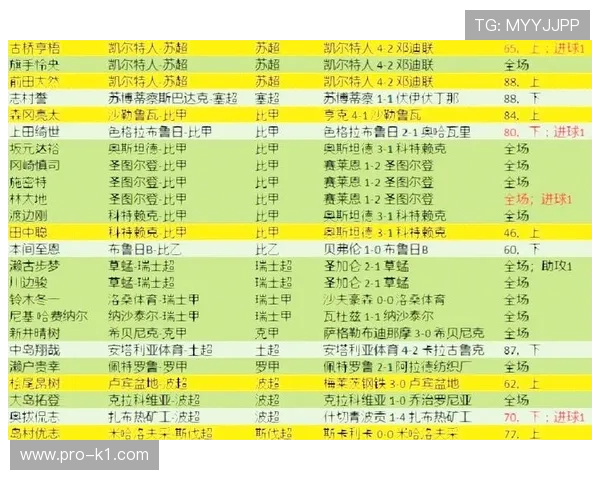 2026世界杯伤病最多球队出线前景分析