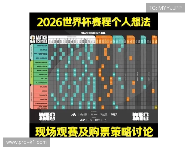 瑞士队2026世界杯赛程预测及出线形势分析 瑞士队2026世界杯赛程预测及出线形势分析