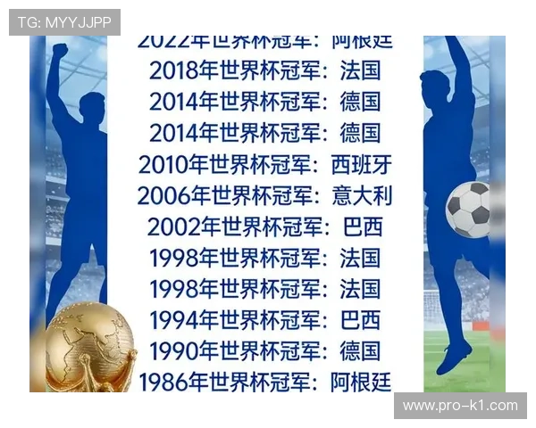 2026世界杯最终32强席位归属预测 2026世界杯最终32强席位归属预测