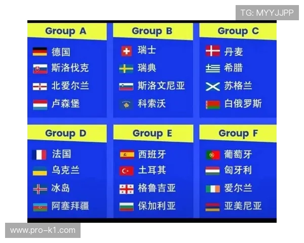 2026世界杯规则下资格怎么排 2026世界杯规则下资格怎么排