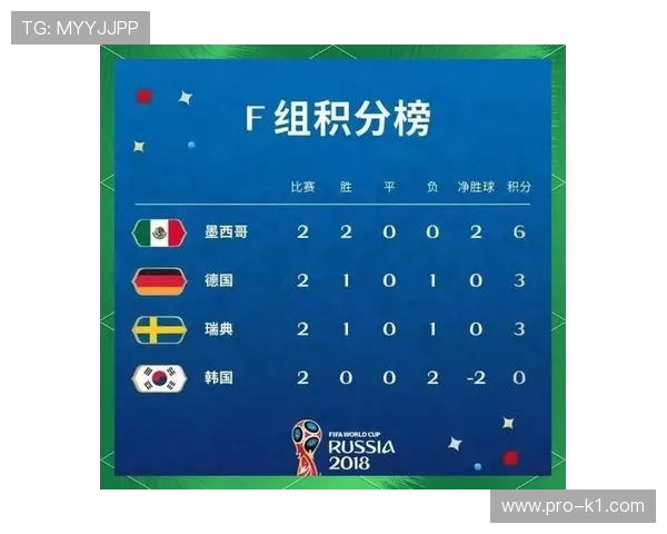 塞内加尔2026世界杯赛程预测及出线形势分析 塞内加尔2026世界杯赛程预测及出线形势分析