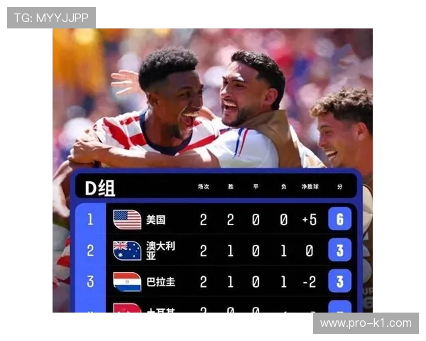 世界杯D组晋级球队解析：美国、澳大利亚、巴拉圭全部出线